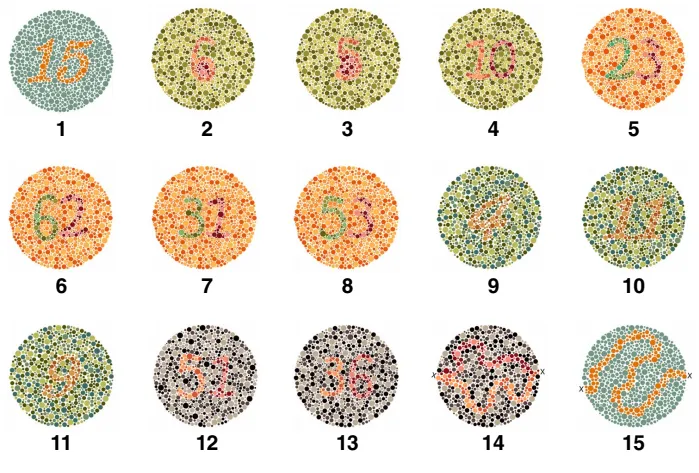 test ishihary przykłłady