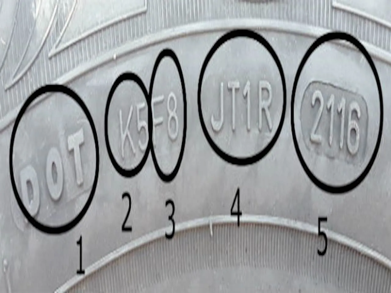 kod DOT na oponie przykład