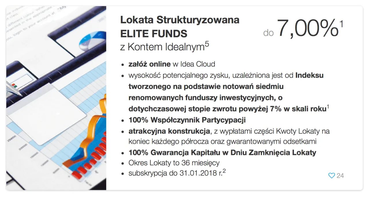 lokata inwestycyjna definicja por&oacute;wnanie