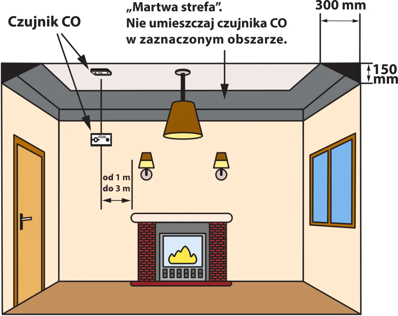 Czujnik czadu montaż