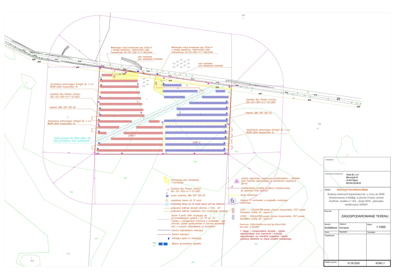 Proces budowy farmy fotowoltaicznej w Polsce