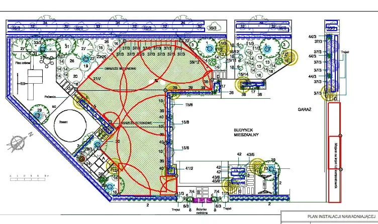 schemat rozmieszczenia zraszaczy w ogrodzie zasada głowica do głowicy