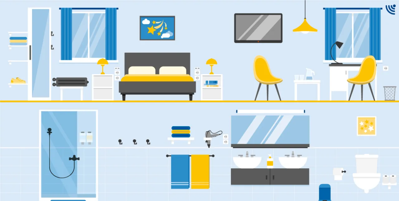 hotel classification poland
