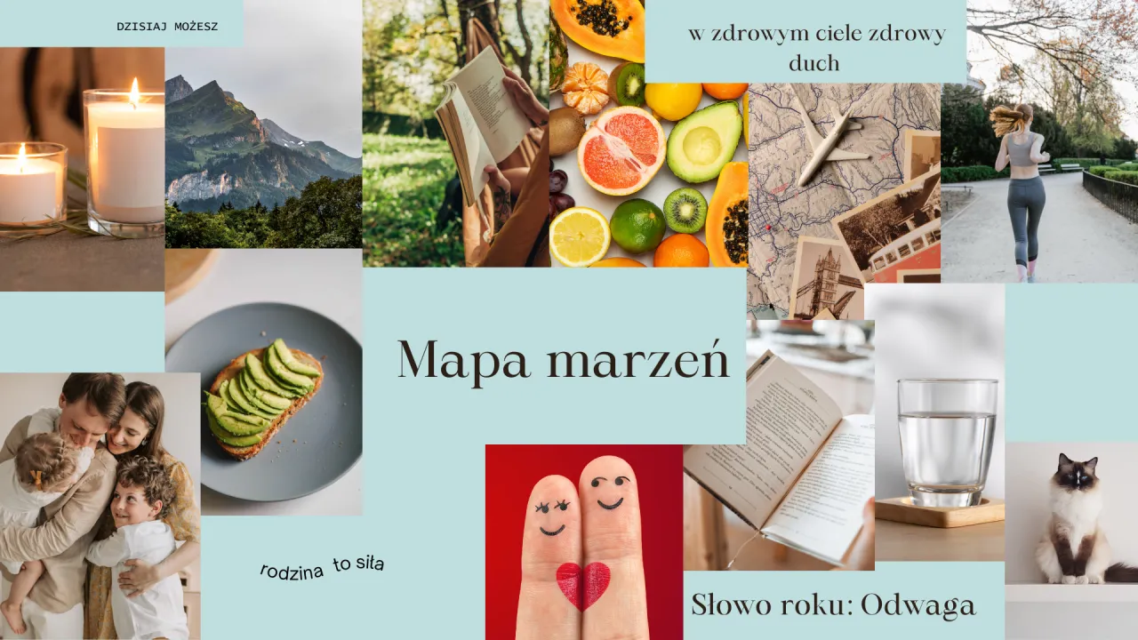 vision board, mapa marzeń