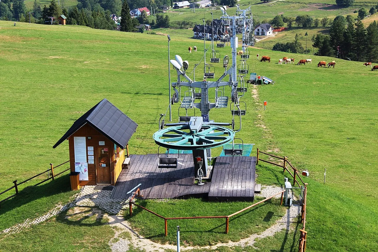 Arena Narciarska Jaworki Homole mapa tras