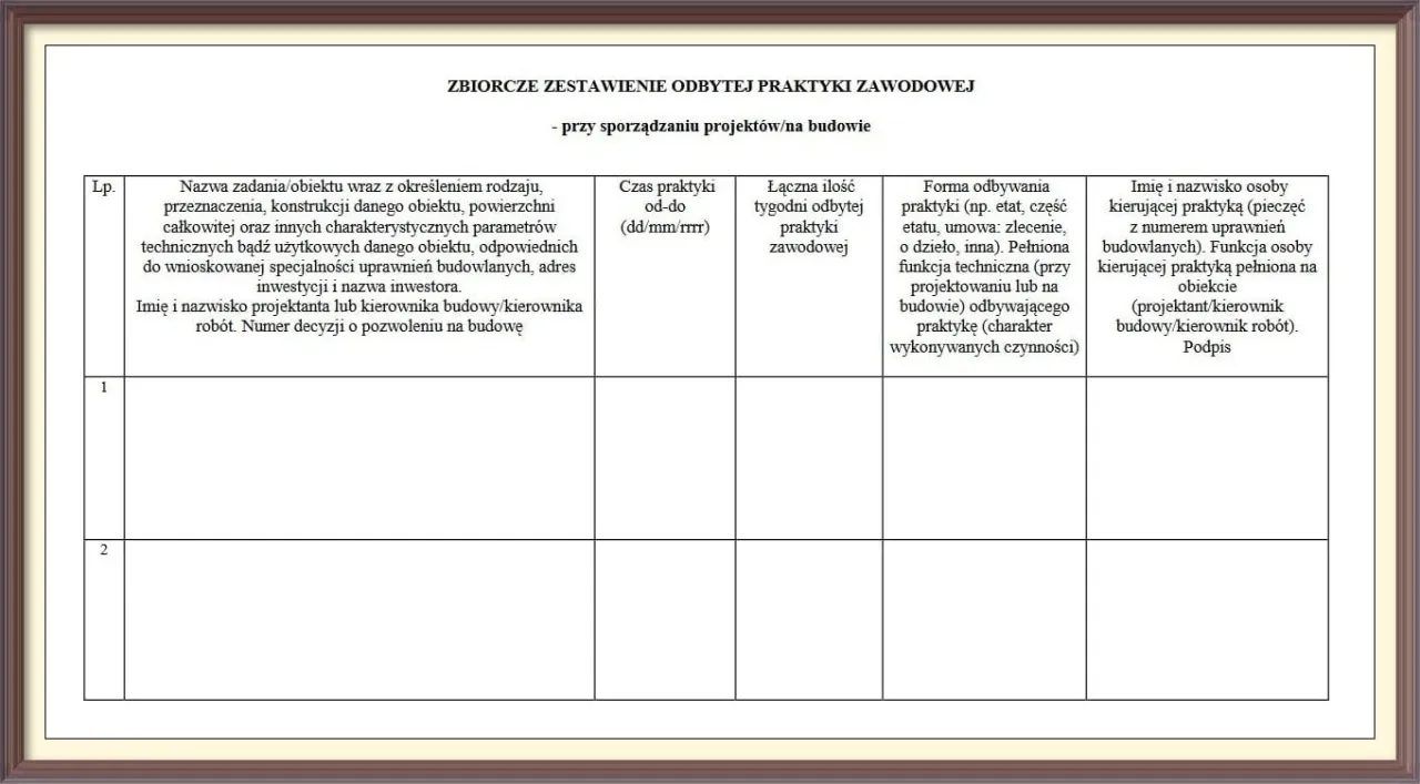 Przykładowe strony dziennika praktyk zawodowych dla r&oacute;żnych branż