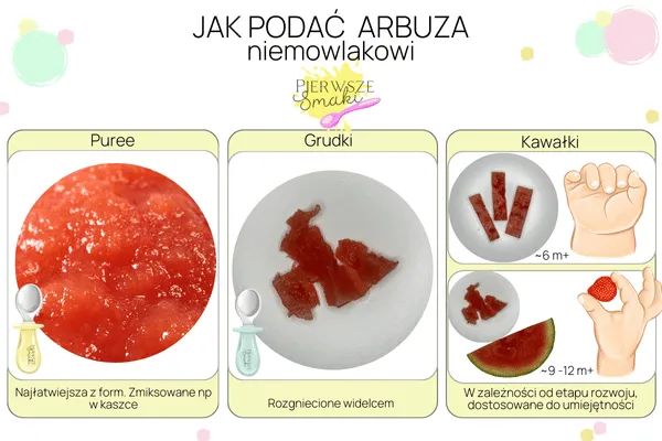jak przygotować arbuza dla niemowlaka różne formy
