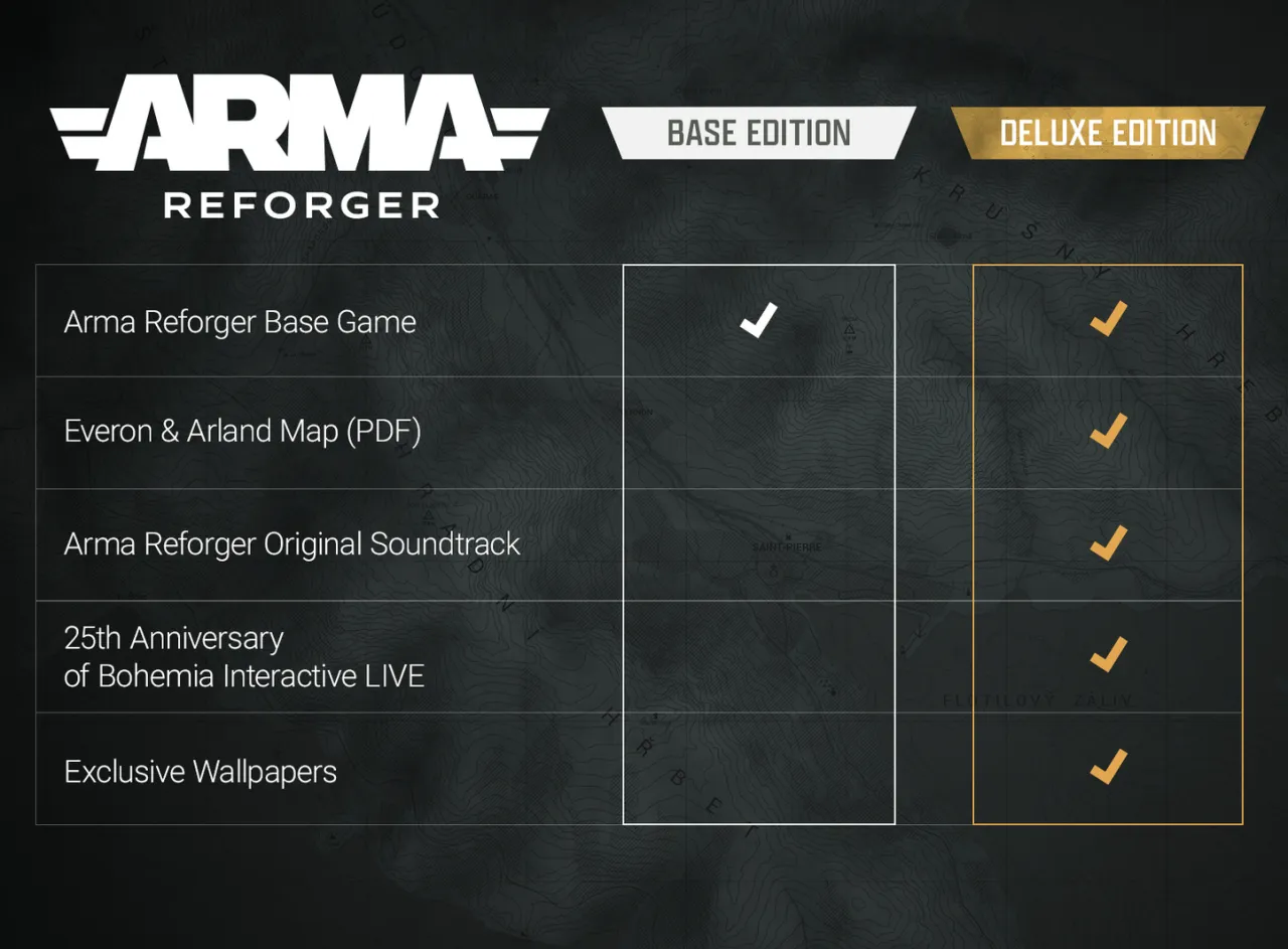 Arma 3 editions comparison Steam