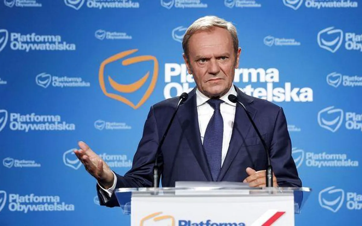 Zdjęcie Nowoczesna lewica czy prawica - kluczowe różnice i ich wpływ na politykę