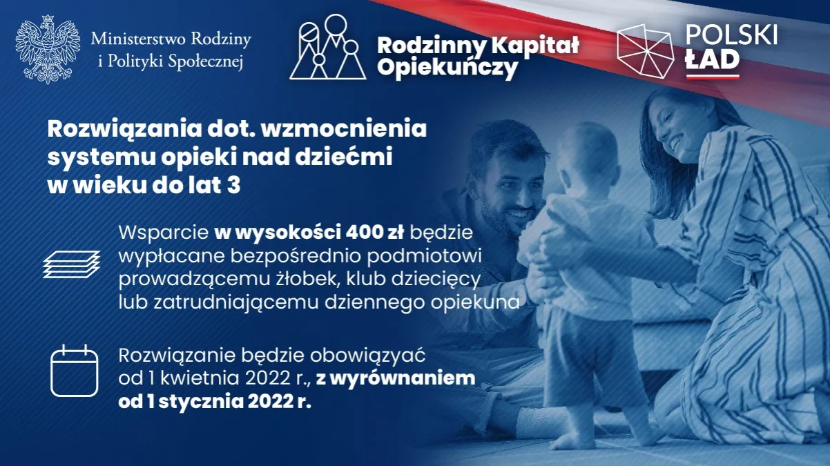 Zdjęcie Rodzinny kapitał opiekuńczy od kiedy wnioski – ważne informacje i terminy