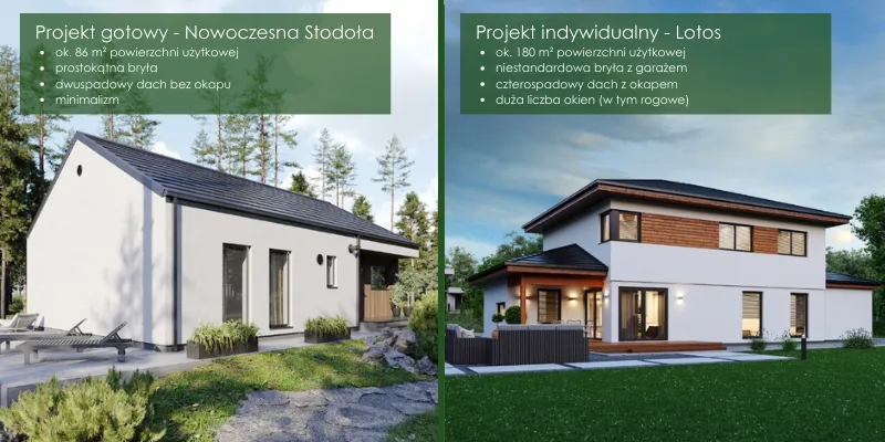 Zdjęcie Ile kosztuje dom z prefabrykatów? Zaskakujące ceny i porównania