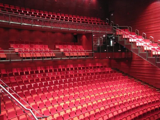 Zdjęcie Teatr Bagatela: Loża czy balkon? Porównanie widoków i doświadczeń
