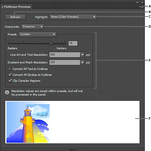Zdjęcie Jak zapisać obraz bez tła w Photoshop i uniknąć błędów w procesie