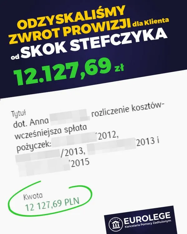 Zdjęcie Jak obliczyć zwrot odsetek? Prosty sposób na oszczędności