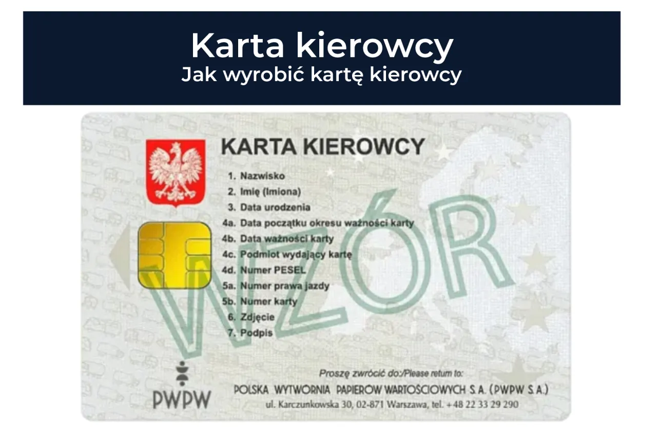 Zdjęcie Jak wyrobić kartę kierowcy – krok po kroku, dokumenty i opłaty bez problemów