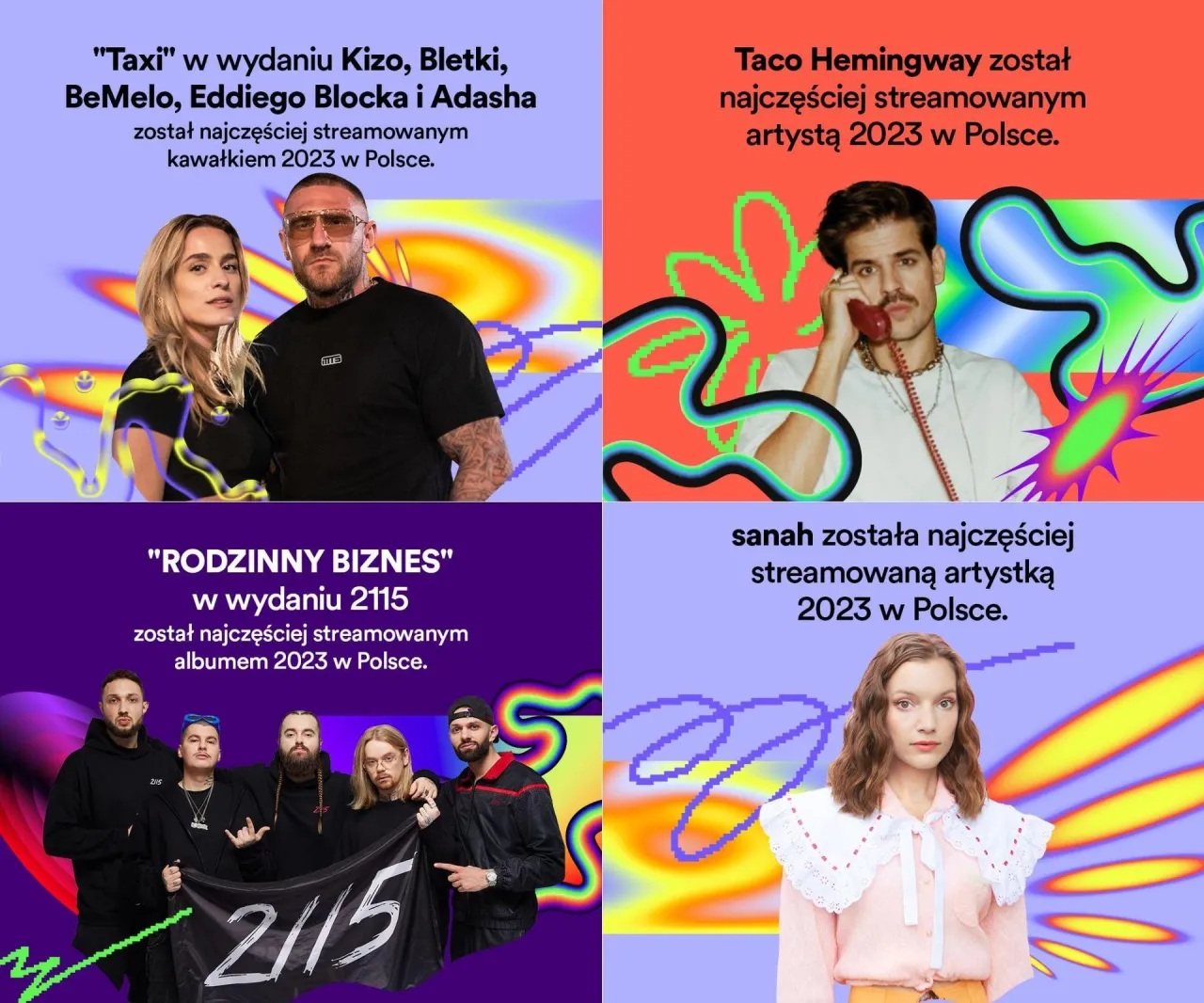 Zdjęcie Jak sprawdzić czas na Spotify i odkryć swoje muzyczne pasje