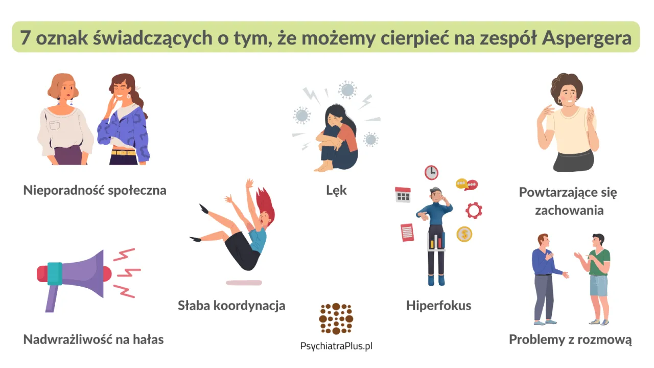 Zdjęcie Zespół Aspergera: Lista 10 Kluczowych Objawów u Dzieci - Poradnik Rodzica