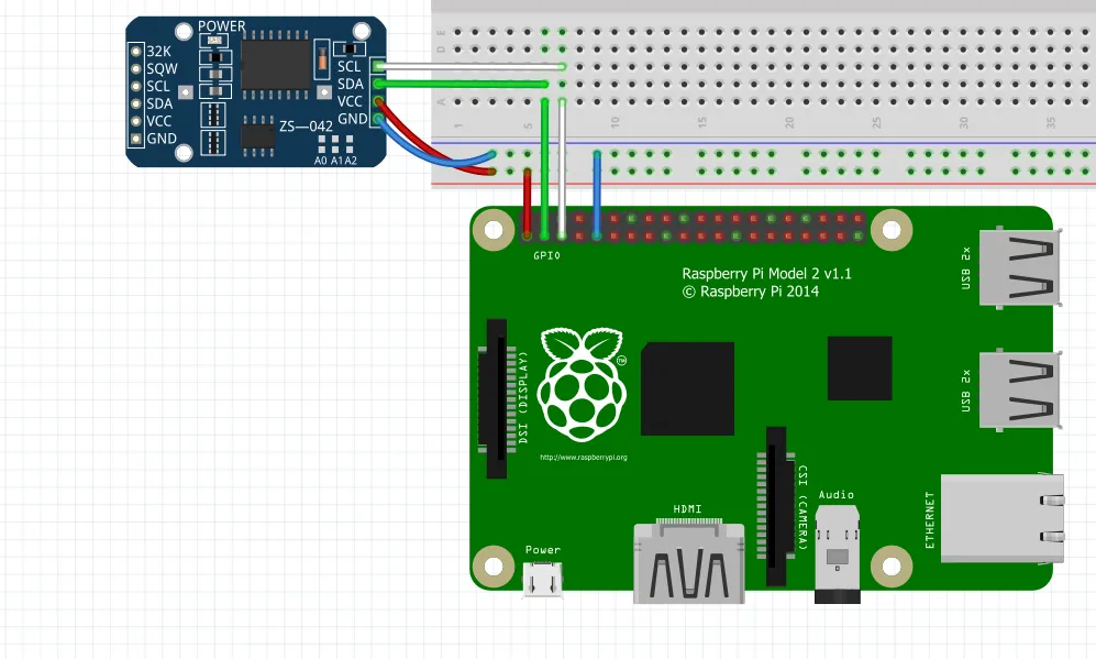 Zdjęcie Kompletny poradnik instalacji i konfiguracji raspberry rtc - krok po kroku