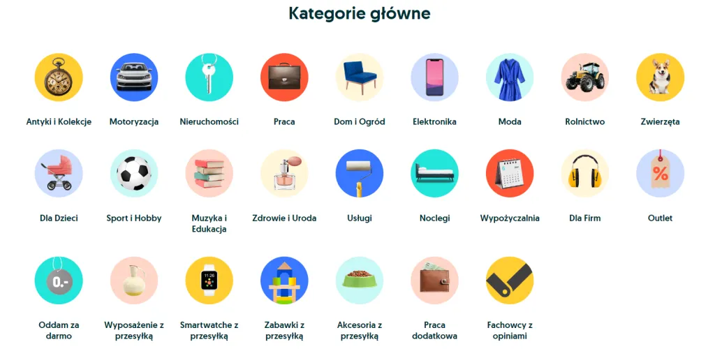 Zdjęcie Gałąź handlu, którą warto poznać: rodzaje i charakterystyka sektora