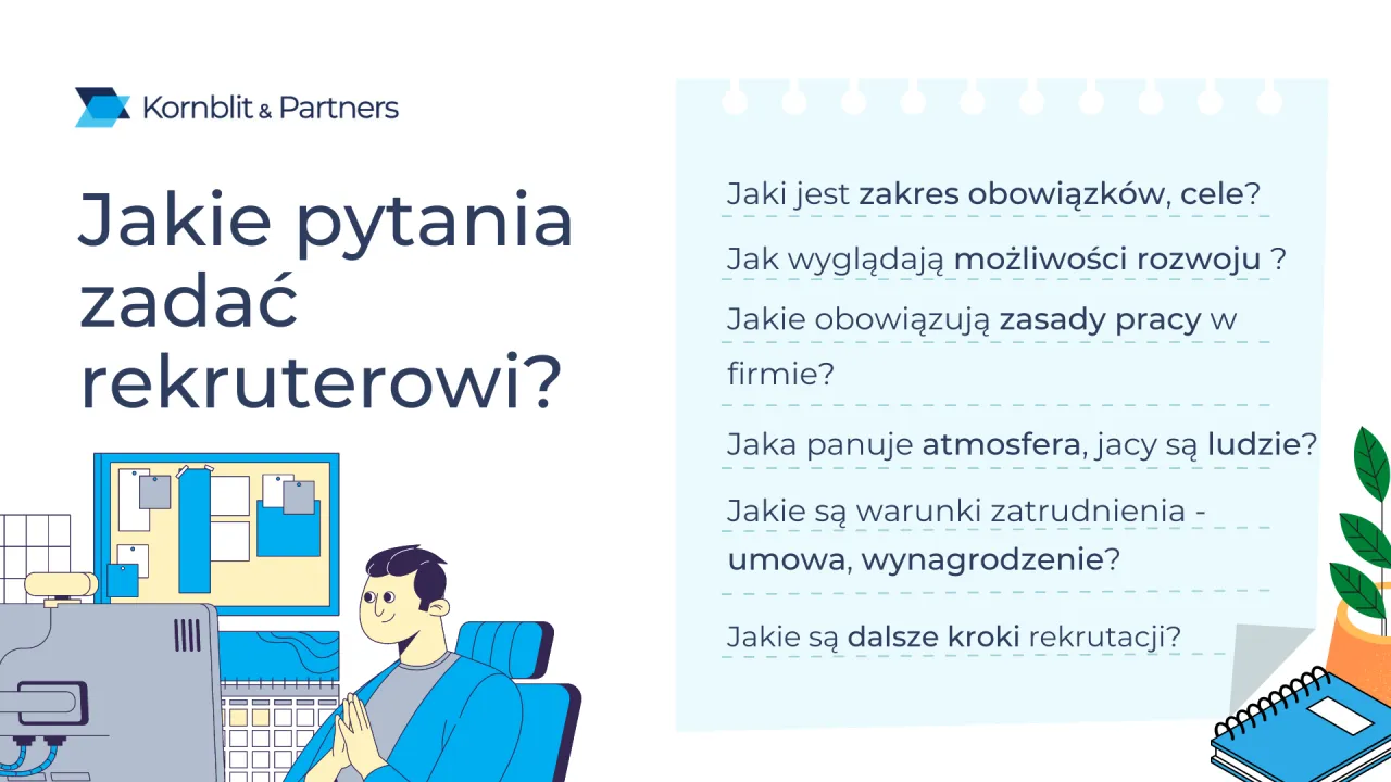 Zdjęcie Najlepsze pytania na rozmowie o pracę - zaimponuj pracodawcy