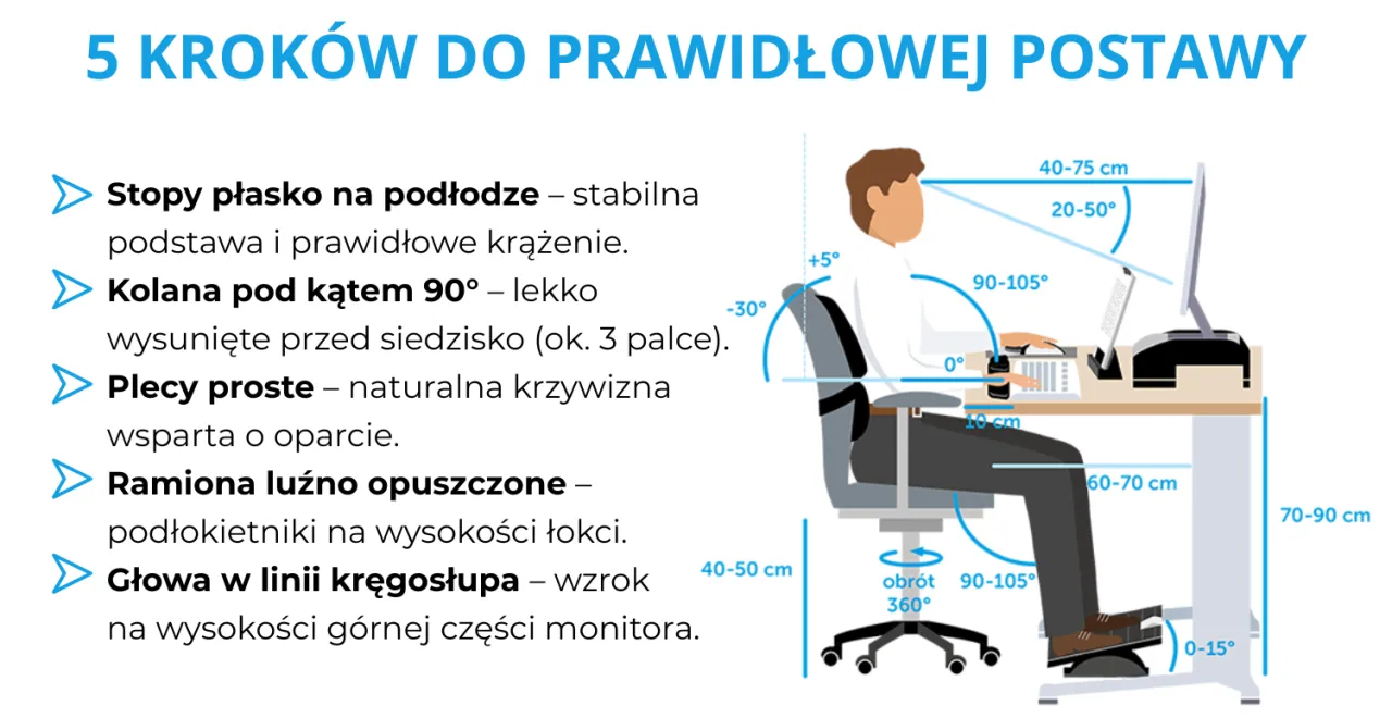Zdjęcie Jak ustawić krzesło biurowe? Twój przewodnik po ergonomii