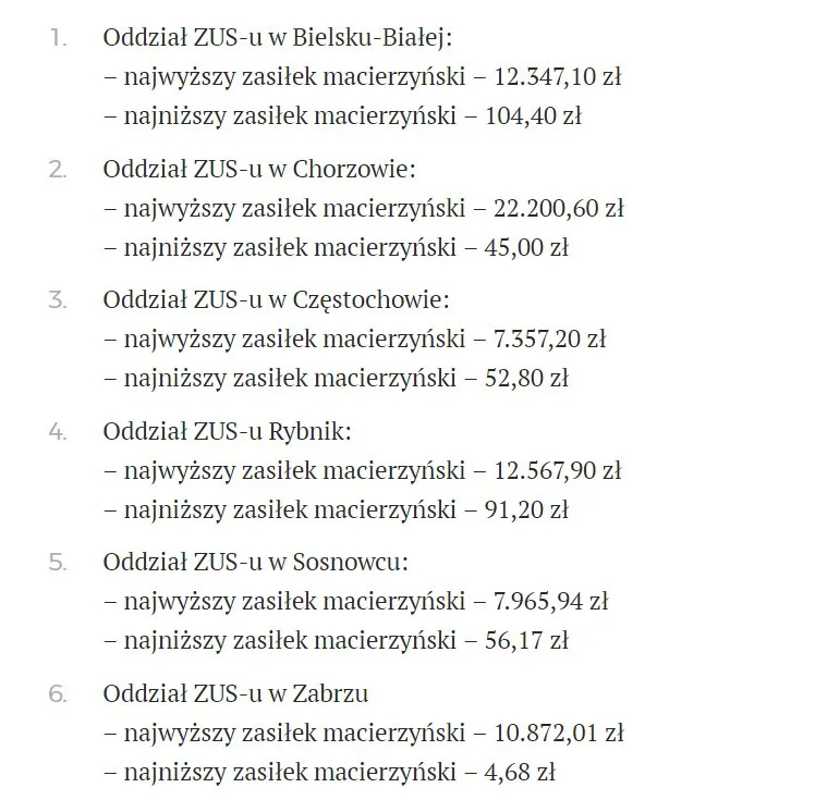 Zdjęcie Kto wypłaca zasiłek macierzyński po ustaniu zatrudnienia i jak to zrobić?