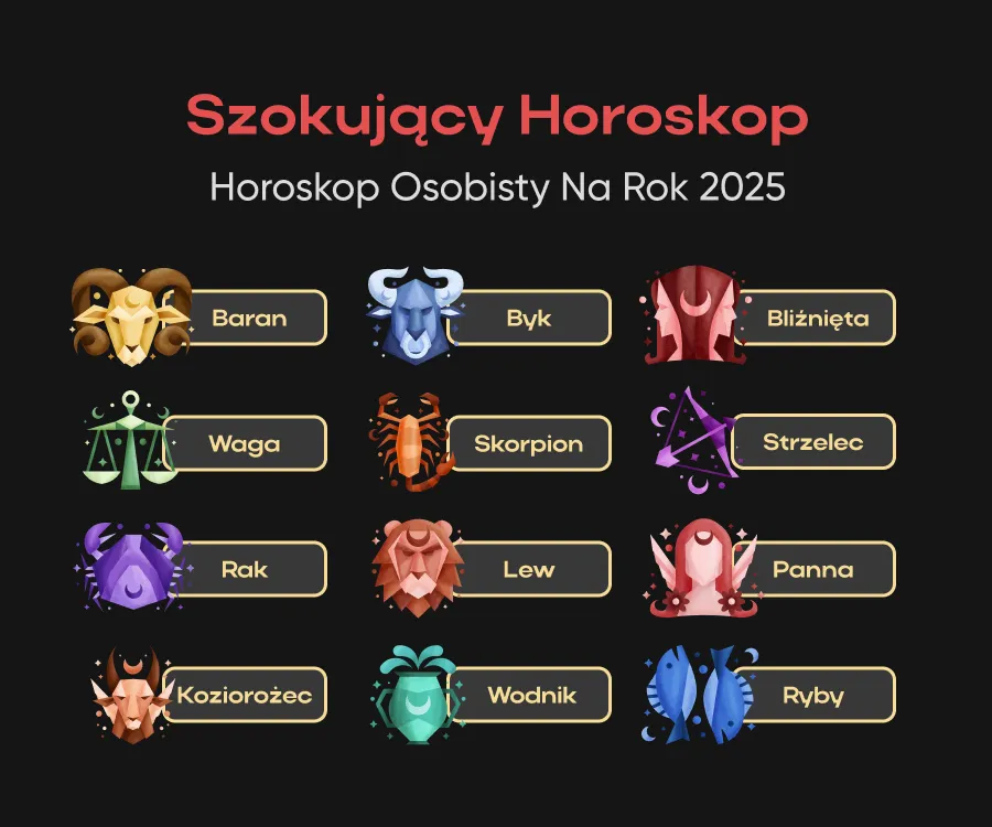 Zdjęcie Zgodność Ryb z Bykiem i Rybami - dopasowanie w związku