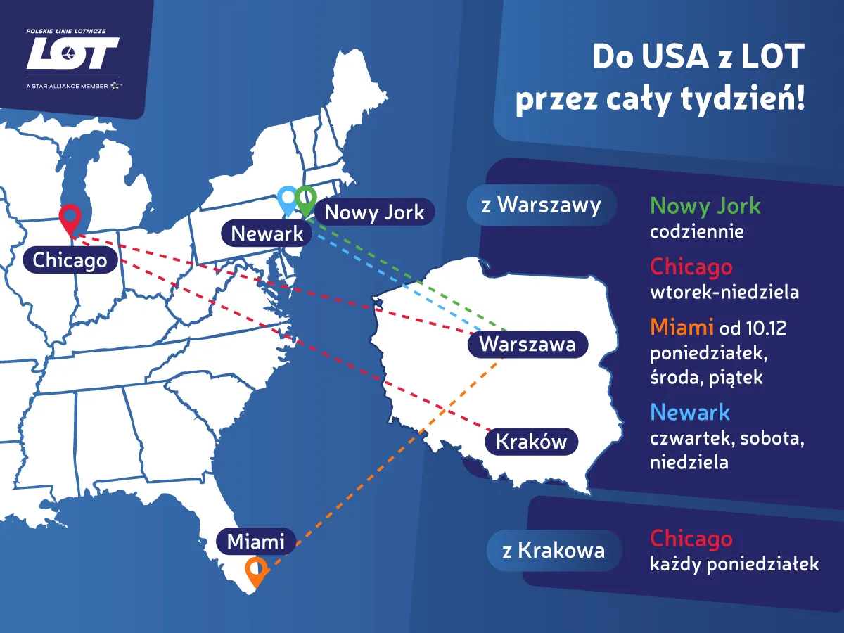 Zdjęcie Ceny biletów lotniczych do USA z Polski - Aktualne informacje