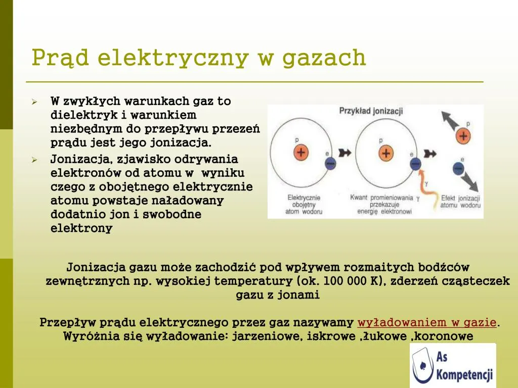 Zdjęcie Kiedy wynaleziono prąd elektryczny? Historia odkrycia i kluczowe momenty rozwoju elektryczności