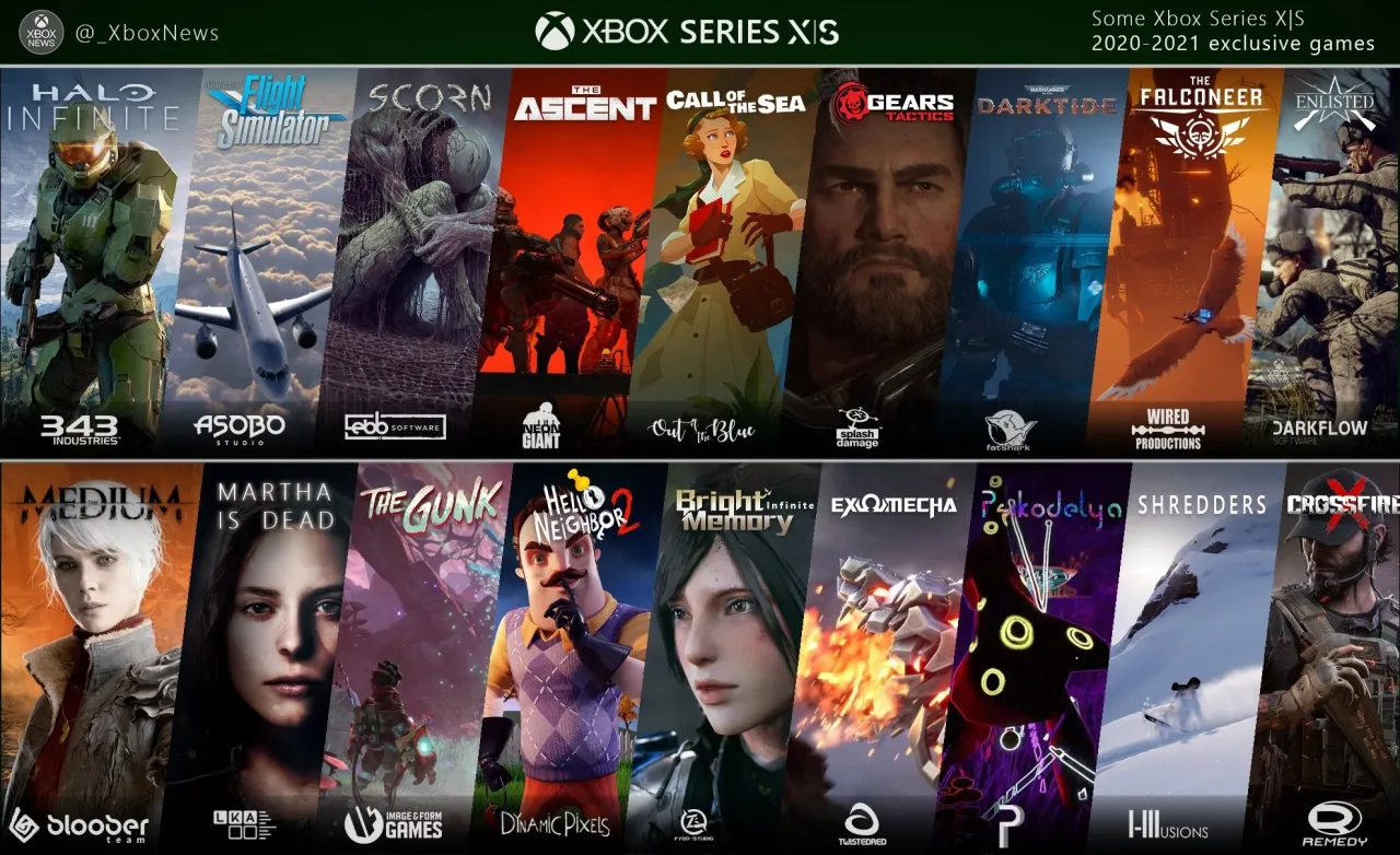 Zdjęcie Najlepsze gry na Xbox Series S: kompletna lista tytułów z wszystkich gatunków