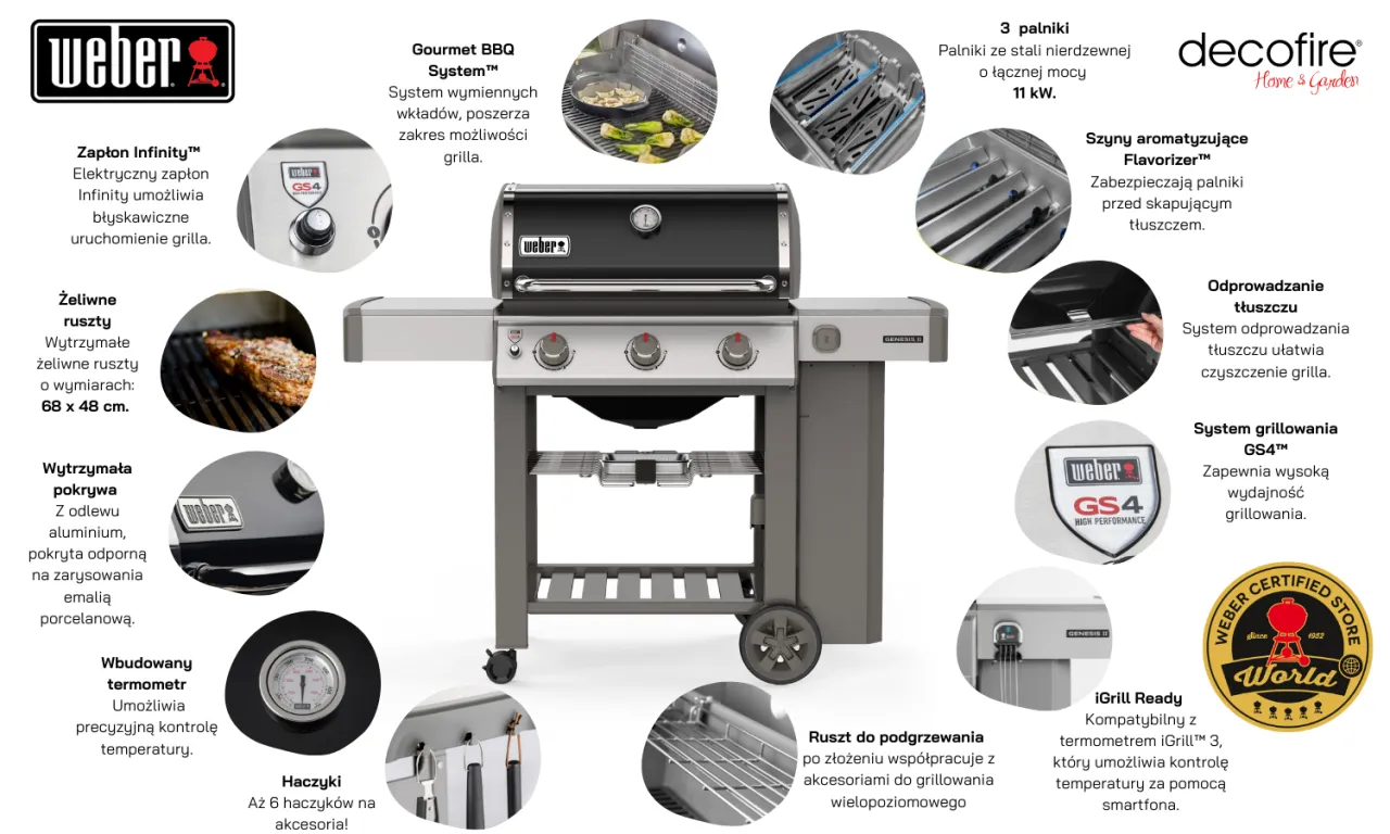Zdjęcie Grill Weber Genesis – poznaj najlepsze modele i ich wyjątkowe funkcje