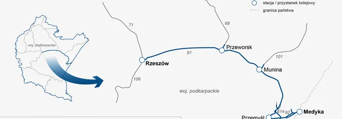 Modernizacja linii kolejowych Rzeszów