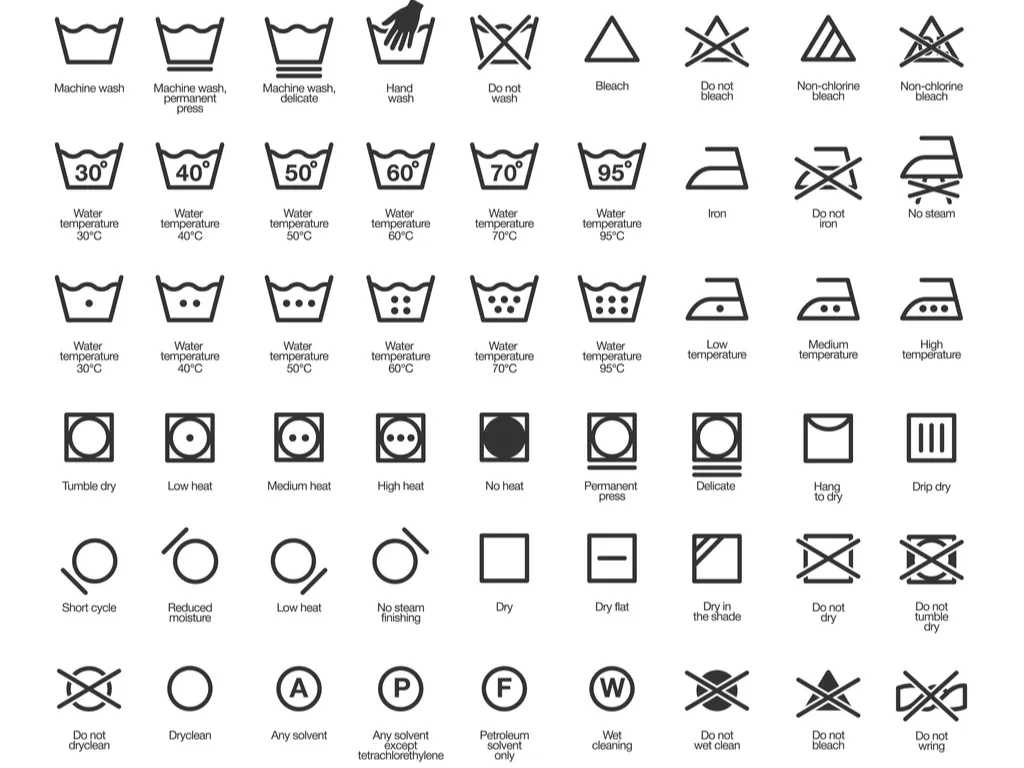 Metka pluszaka symbole prania