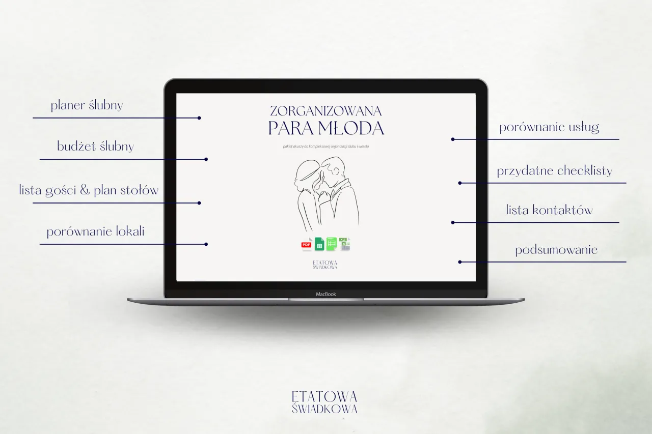 Panna młoda pakująca torbę awaryjną przed ślubem