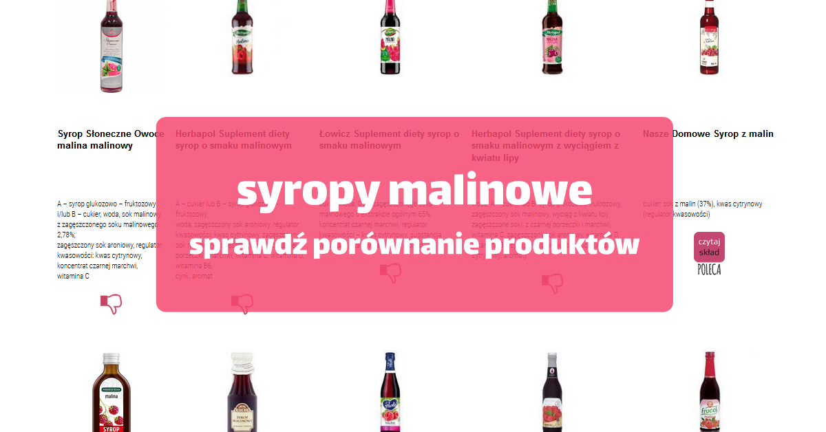 Porównanie syropu malinowego domowego i sklepowego
