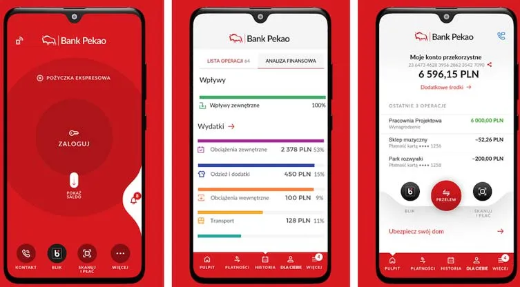 Pekao PeoPay aplikacja mobilna