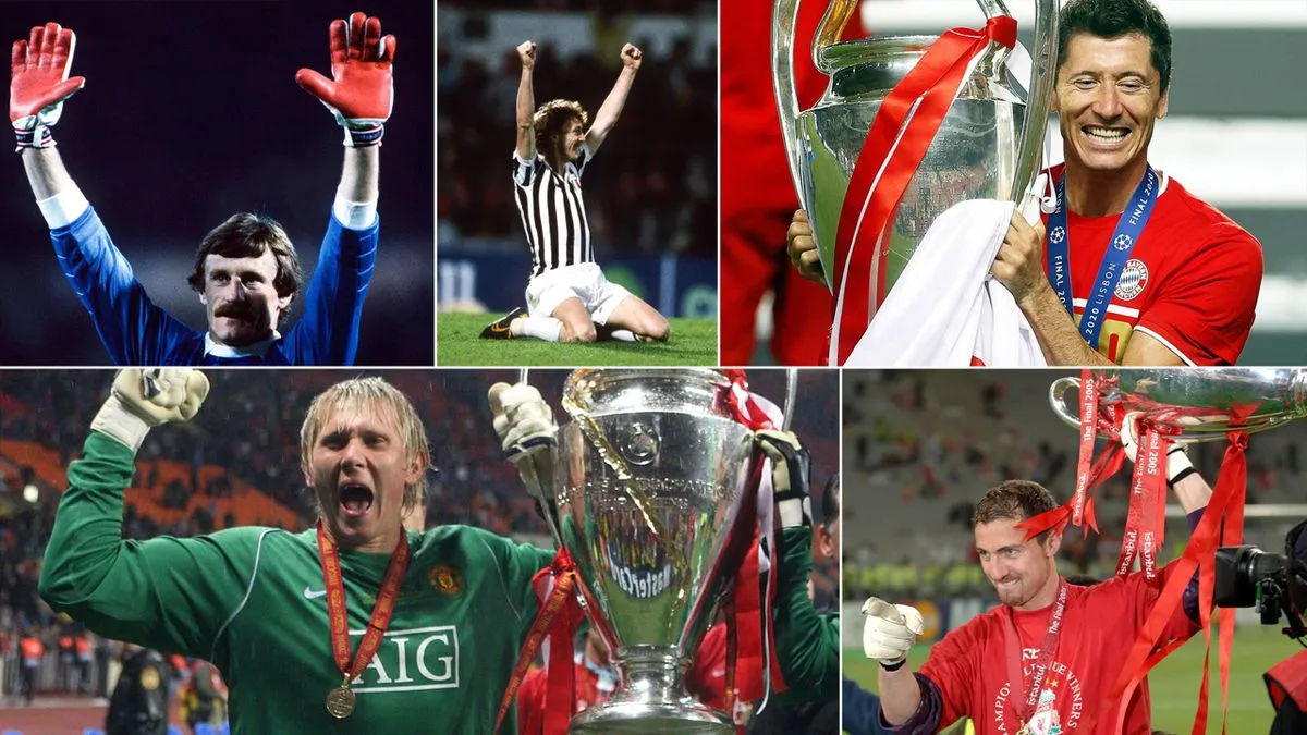 polscy piłkarze liga mistrz&oacute;w