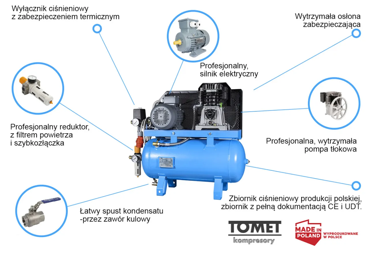 Kompresor warsztatowy schemat budowy