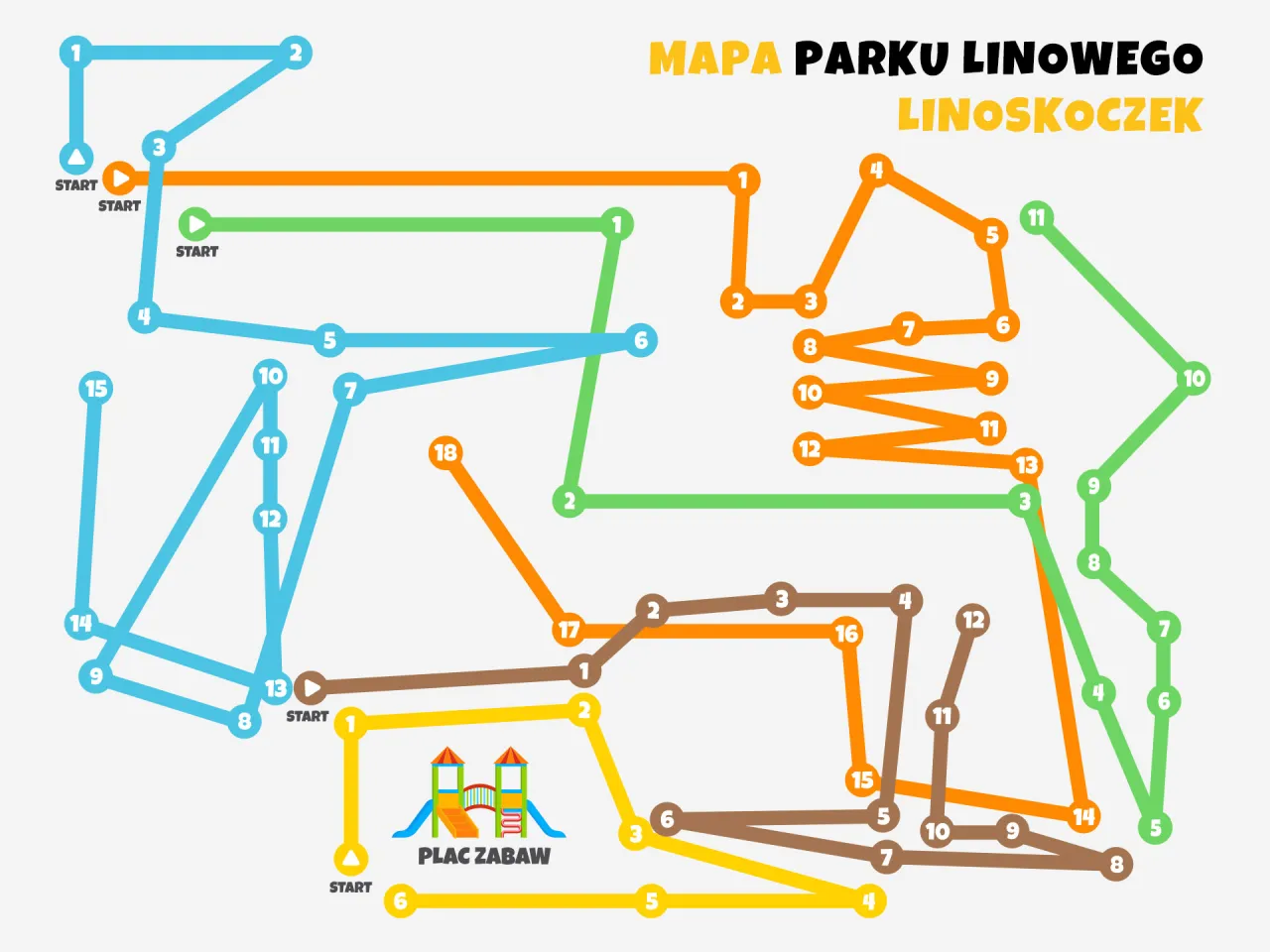 park linowy trasy dla dzieci