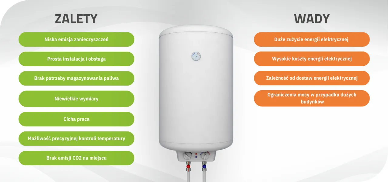 Zdjęcie Najlepsze kotły kondensacyjne dwufunkcyjne – uniknij kosztownych błędów