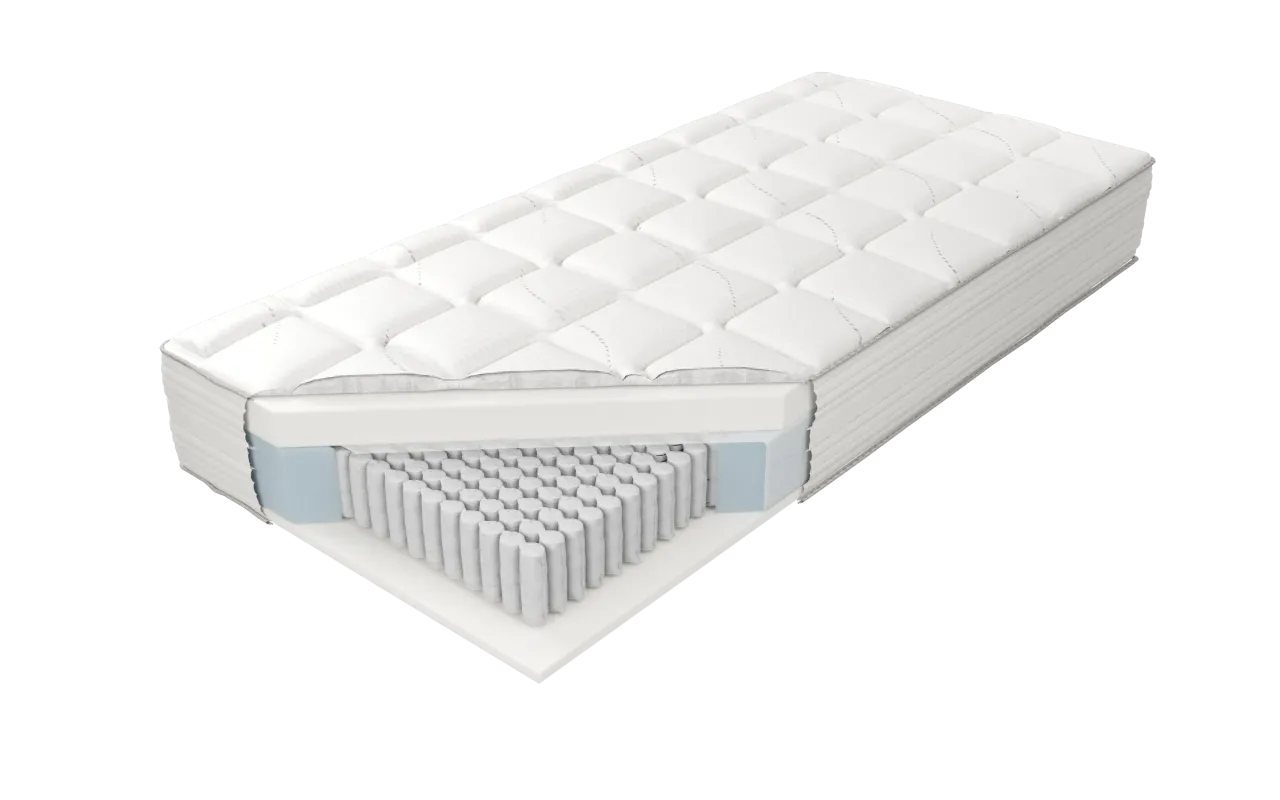 materace w różnych przedziałach cenowych