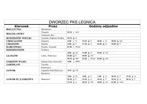 Rozkład jazdy bus Legnica Prochowice Kozice