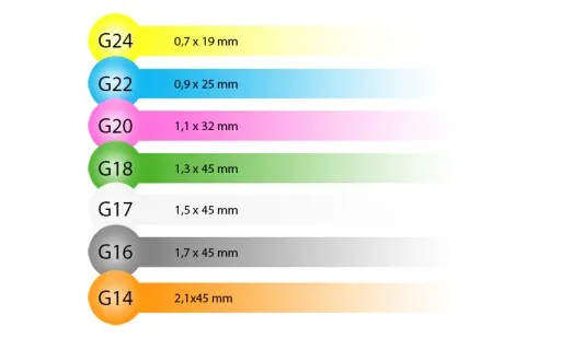 Tabela rozmiar&oacute;w wenflon&oacute;w kolory