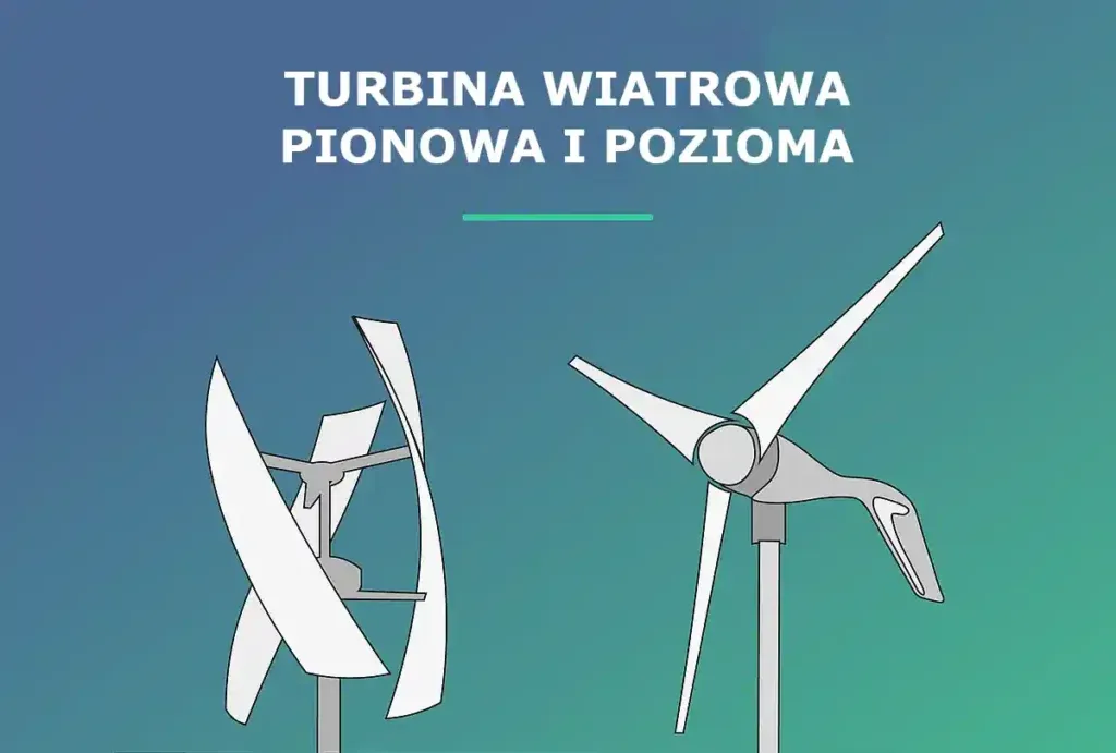 Przydomowa elektrownia wiatrowa różne typy