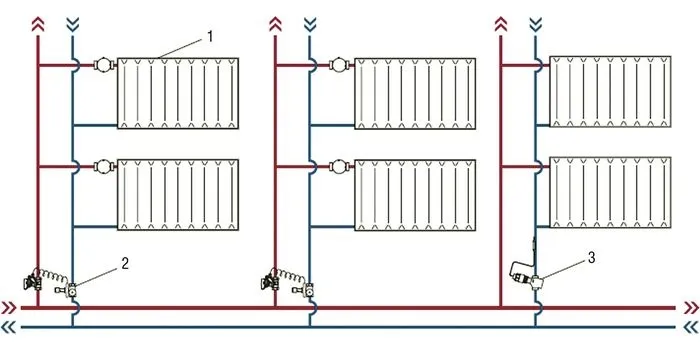 Problemy z instalacją grzewczą w bloku schemat