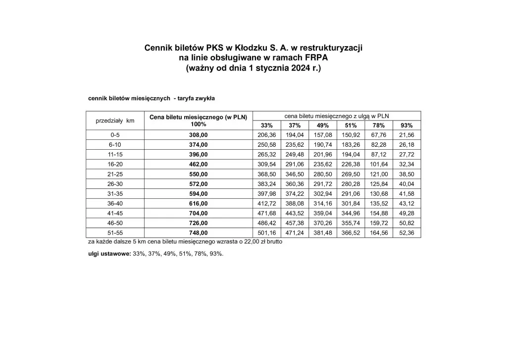 autobus rozkład jazdy wrocław kłodzko por&oacute;wnanie cen bilet&oacute;w