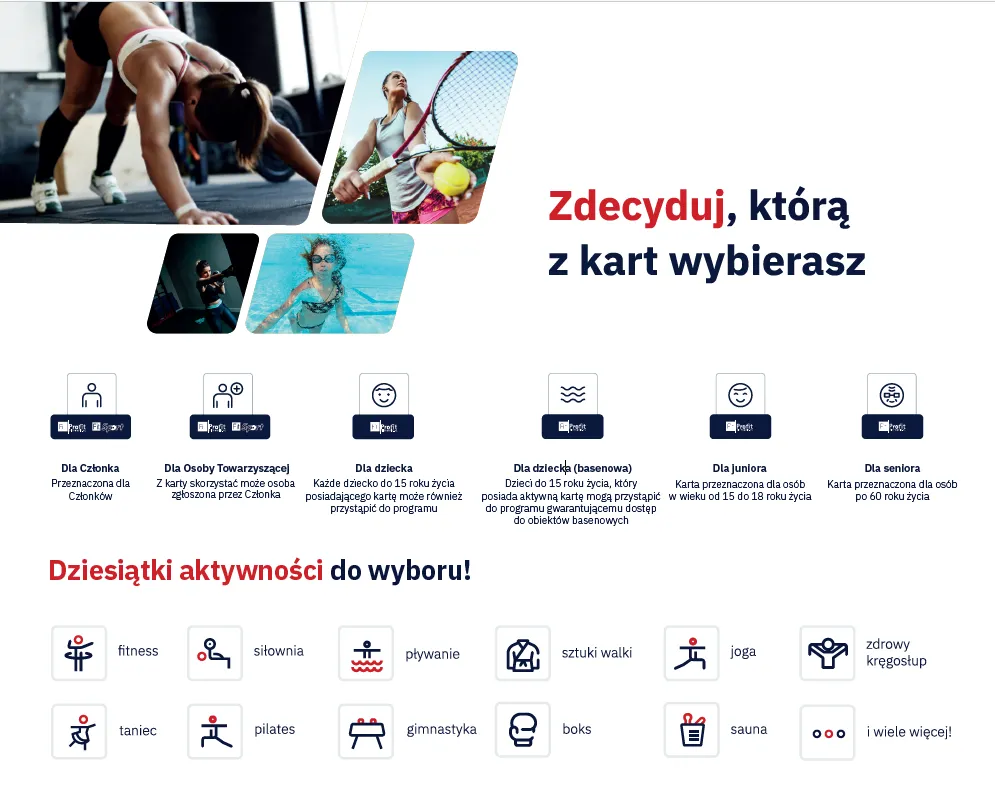 karta sportowa medicover sport fitprofit