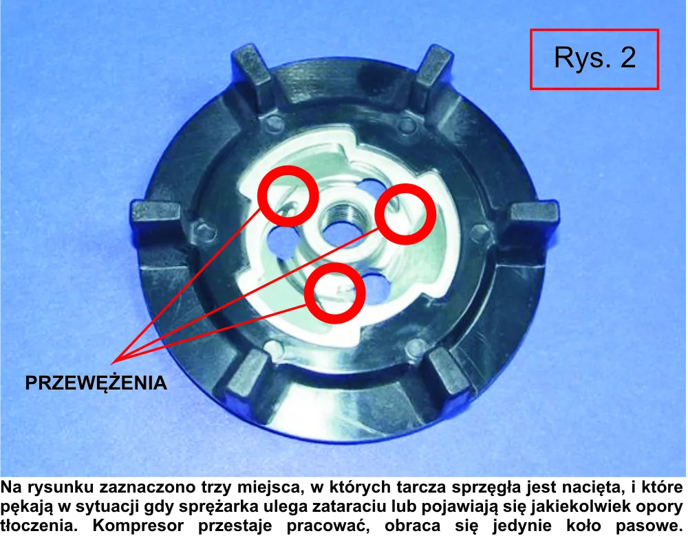 Jak wygląda sprzęgło klimatyzacji samochodowej