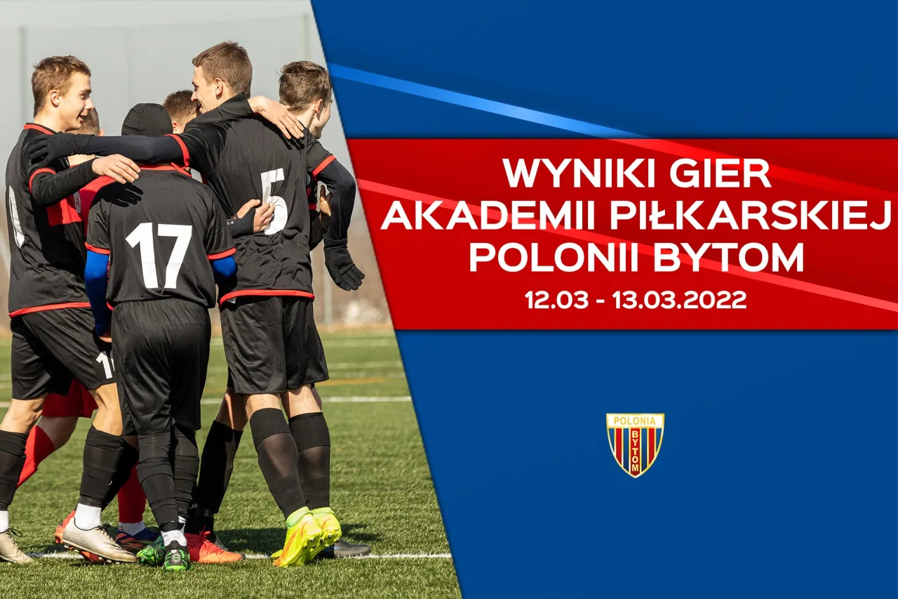 podsumowanie wyników meczów weekend