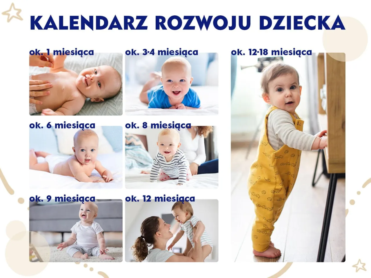 Skoki rozwojowe niemowlaka ilustracja